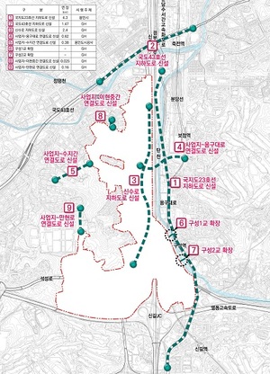 경기주택도시공사, '용인 플랫폼시티' 광역도로 설계 용역 조기 착수